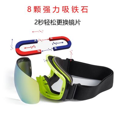 La Chine Lentilles interchangeables à l' aimant lunettes de ski lunettes d'aspiration sphériques à double couche lunettes anti-brouillard fournisseur
